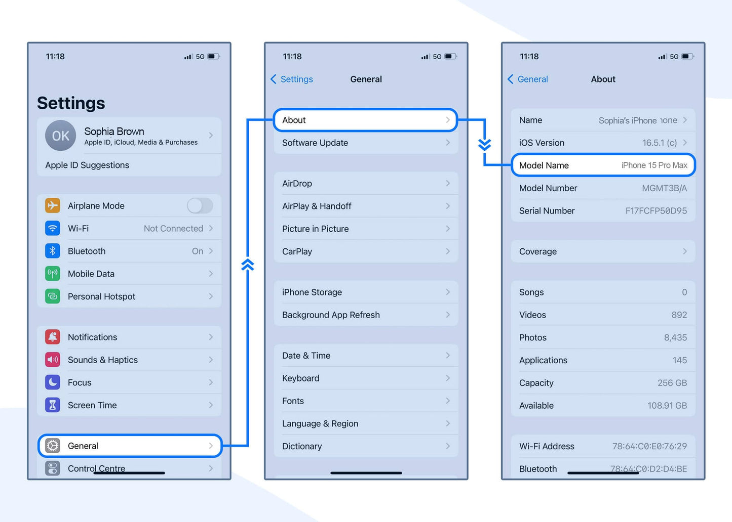 BluHue™ Anti Blue Light Screen Protector